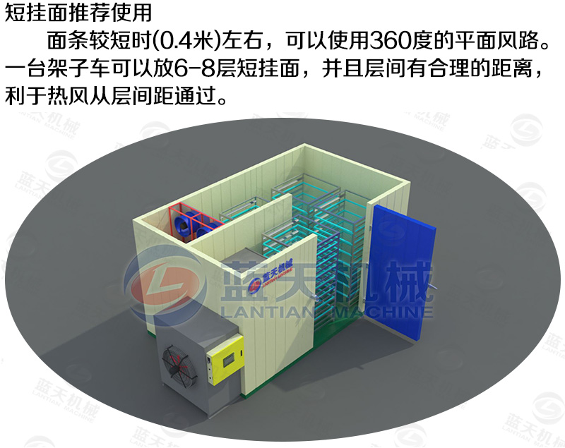 掛面烘干機烘干工藝